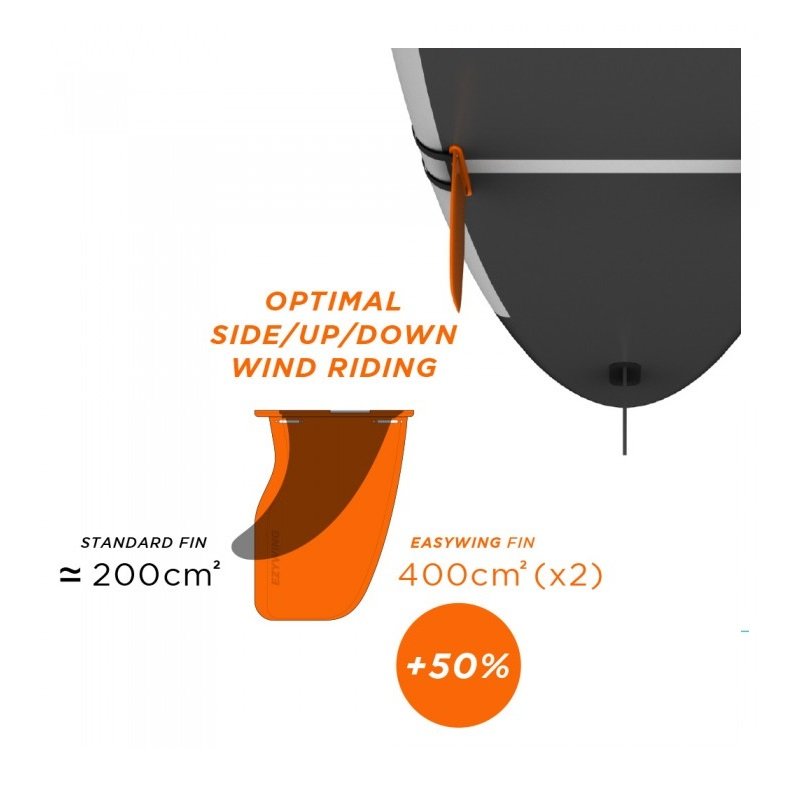 EZYWING FIN KIT
