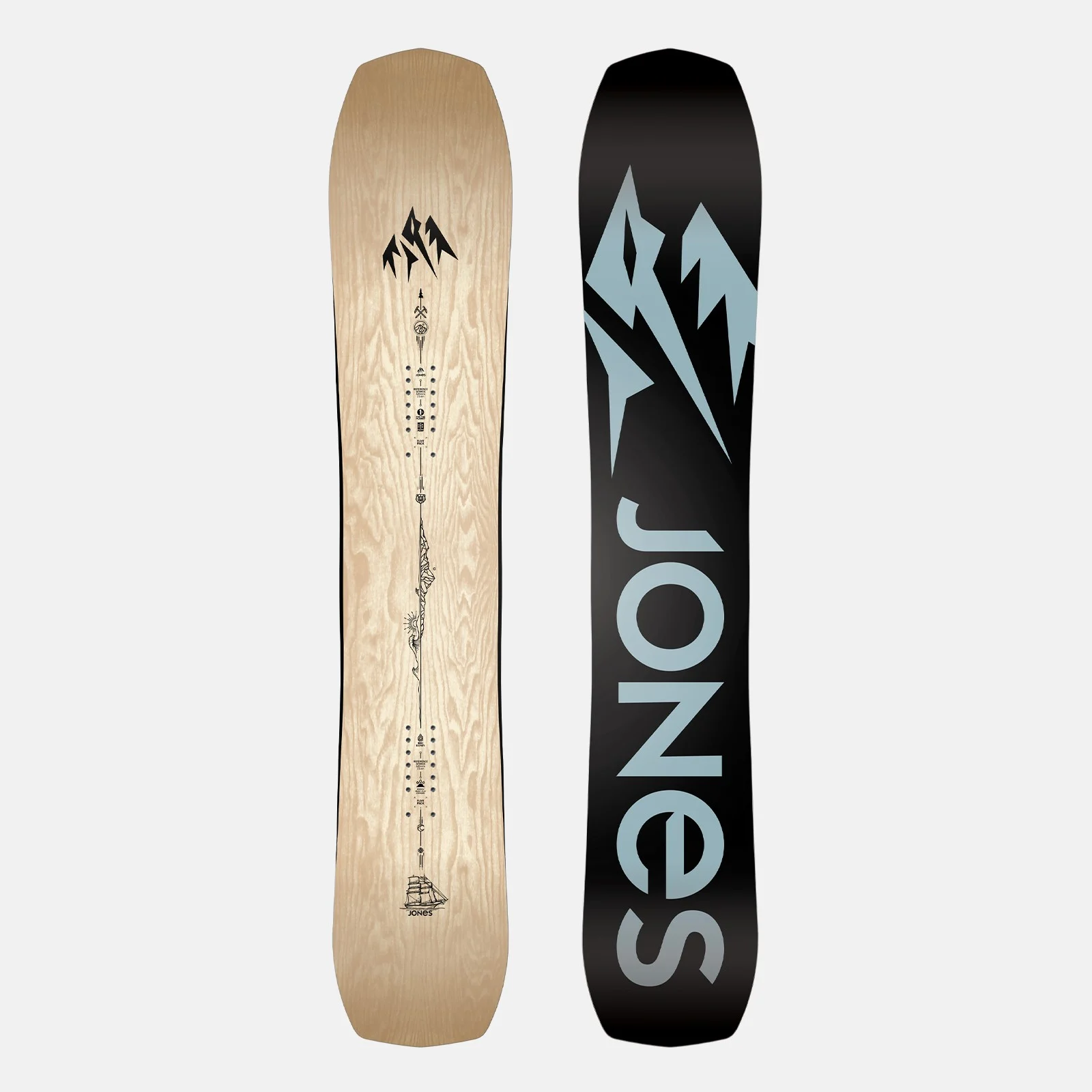 Jones Flagship 165W