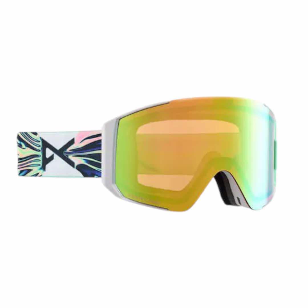 Anon Sync (MELTDOWN/GREEN)