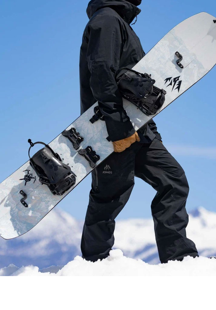 TAVOLA SPLITBOARD JONES SOLUTION SPLITBOARD 2025 161 (Size 161)